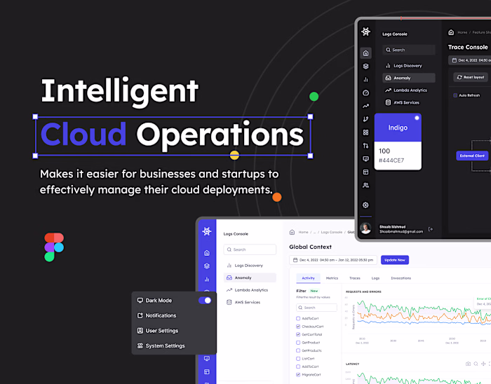 Intelligent Cloud Operations