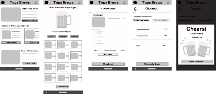Google UX Design