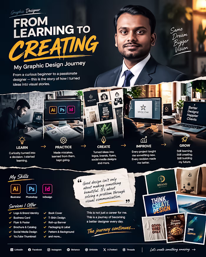 From Learning to Creating. My