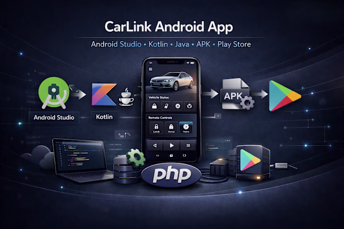 CarLink Android App — APK Compilation & Deployment