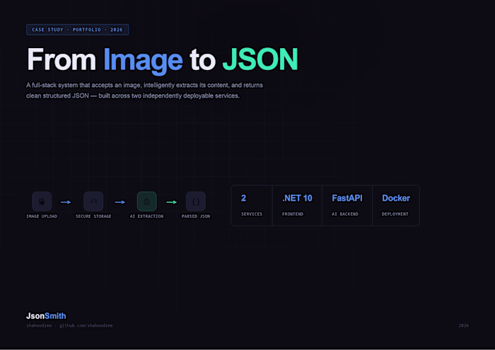 JsonSmith Case Study