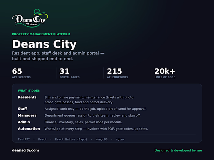 Built a complete smart community