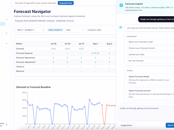 Demand Forecasting with AI |
