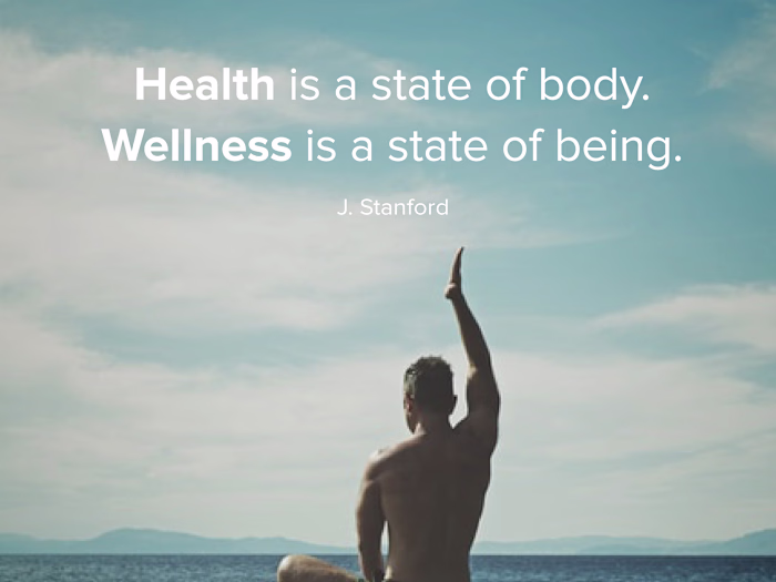Content Creation for a Health & Wellness Blog