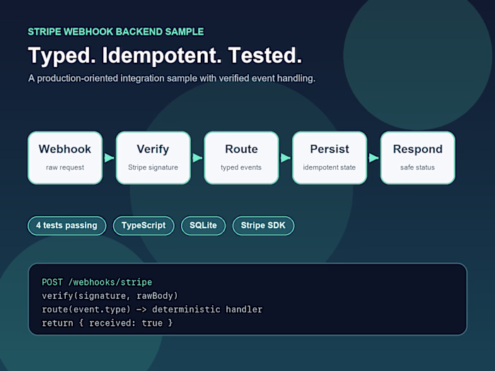Production-Ready Stripe Webhook Backend Sample

A