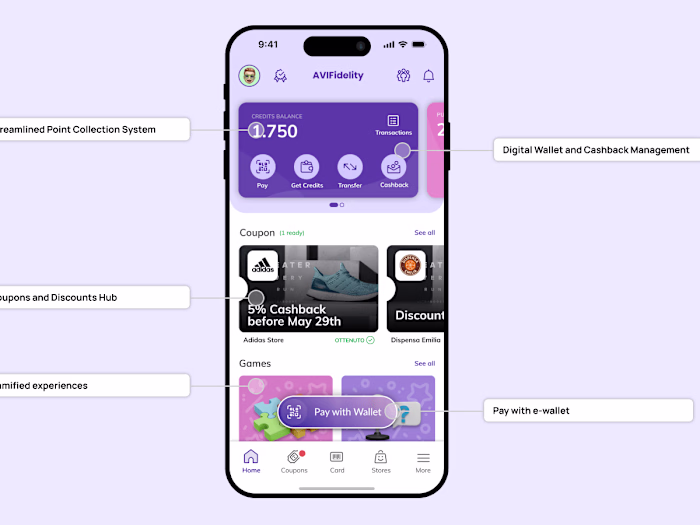 AVIFidelity: eWallet & Gamification for loyalty programs