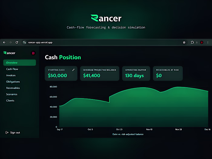 Rancer – Cash-Flow Timing and Decision-Simulation Product