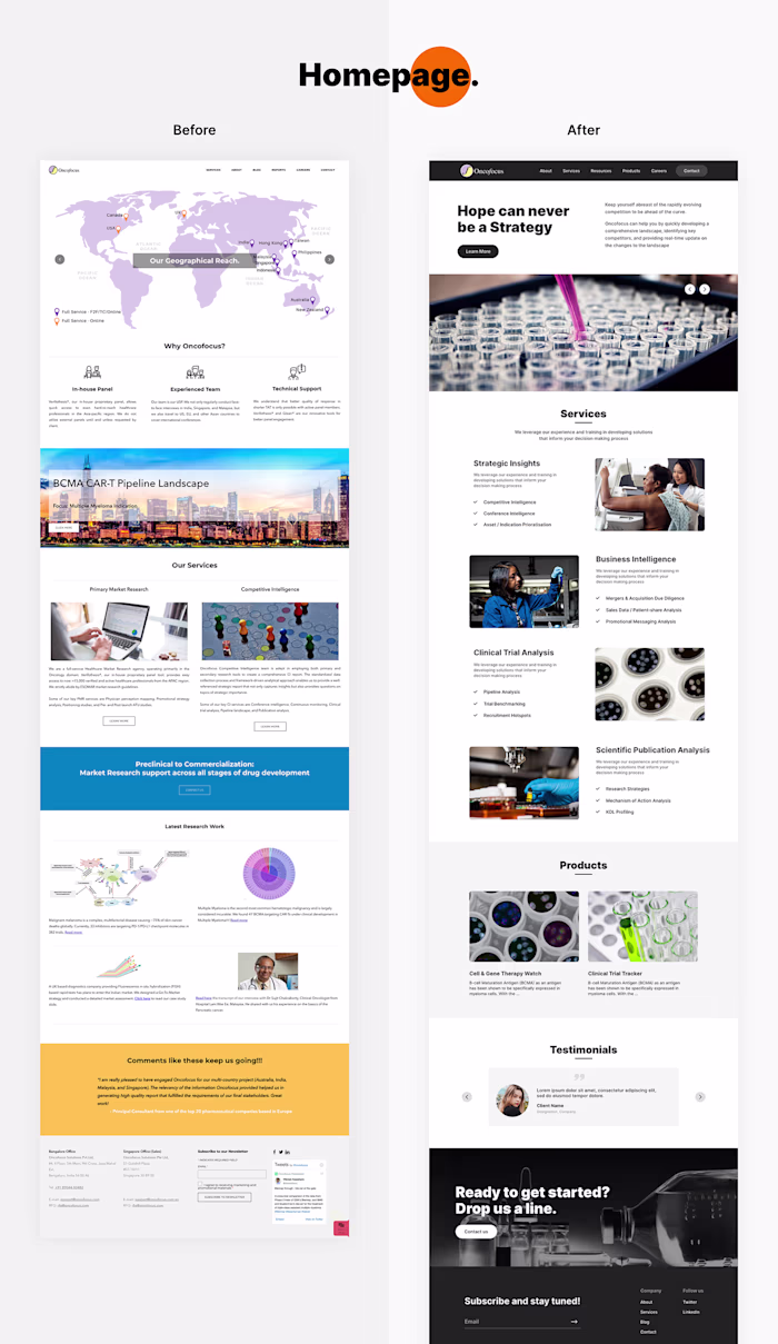 Oncofocus Website Redesign | Before & After on Behance