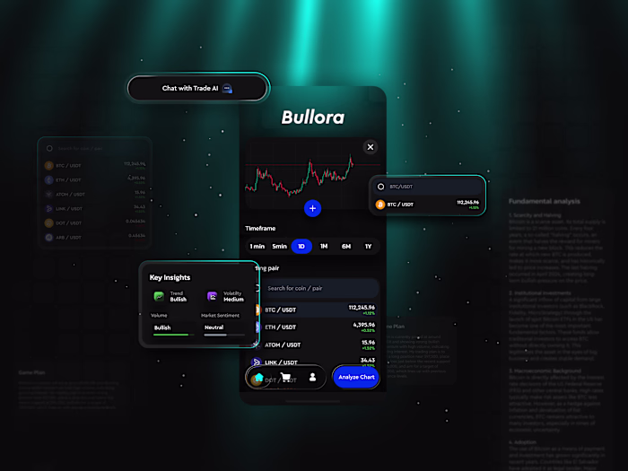 Bullora