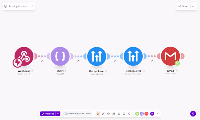Building a fully autonomous chatbot system using Voiceflow +...