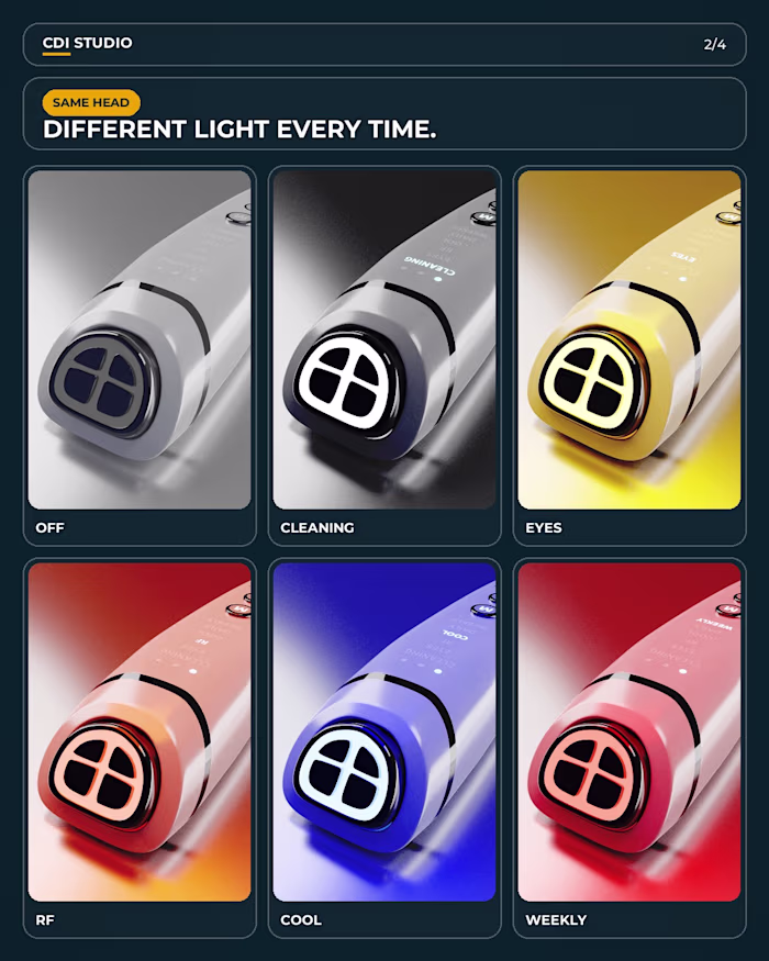 One device, six modes, and
