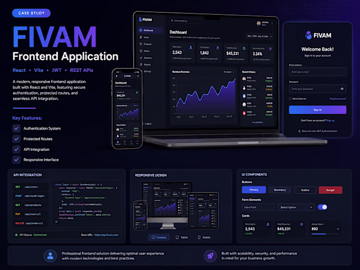 FIVAM - Full Stack Frontend