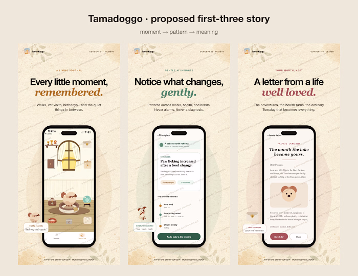 Tamadoggo App Store Redesign —