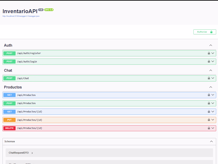Inventary API: JWT Auth + AI-Powered Chat