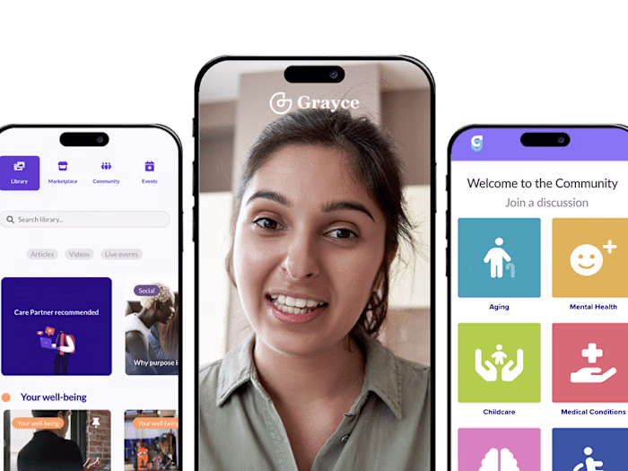Transforming Grayce's Content Library