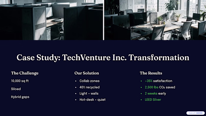 Case Study: TechVenture Inc. Transformation — Workspace Redesign
