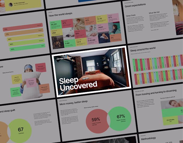 Data Storytelling Report