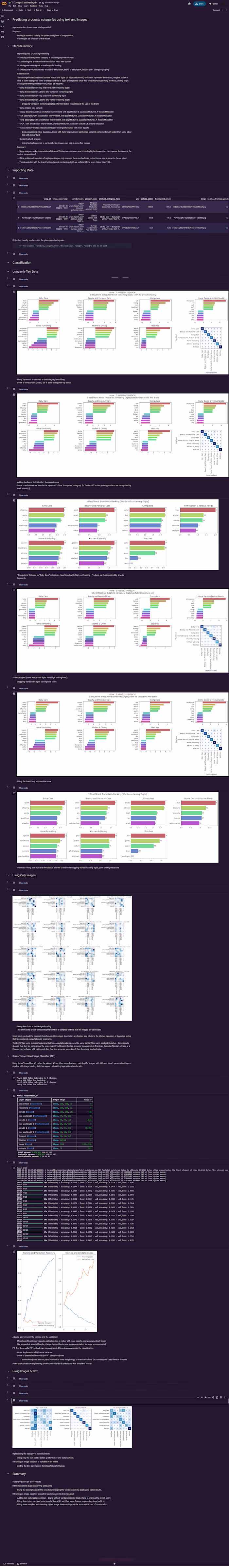 Text & Image Classifers
