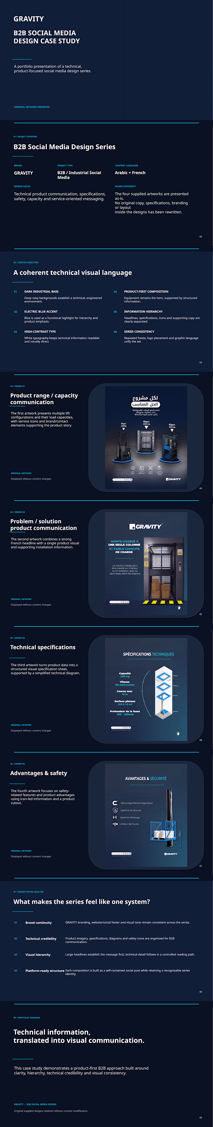 B2B Social Media Carousel Design  Visual Strategy Industry
