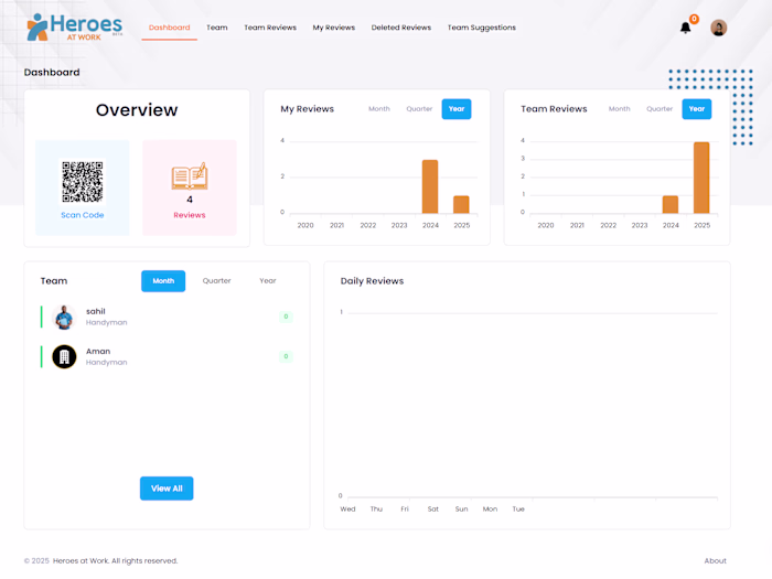 Reviews Platform