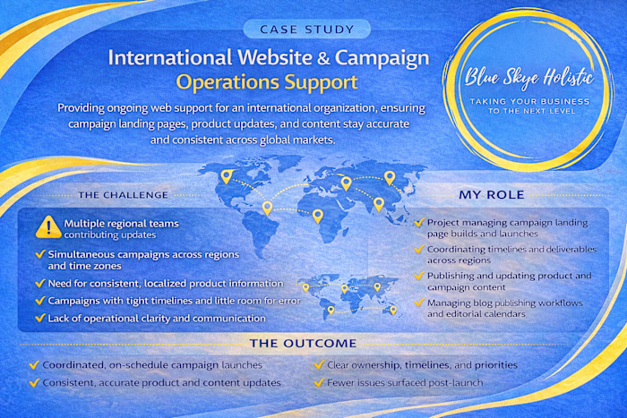 International Website & Campaign Operations Support