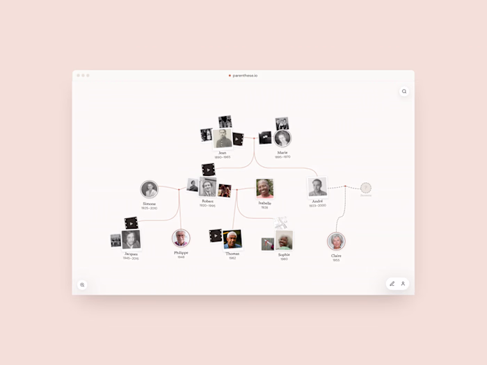 Parenthèse, a family tree anyone can read