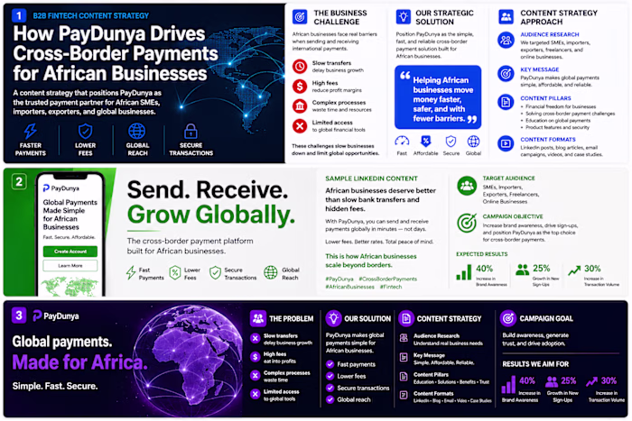 PayDunya Cross-Border Payments Strategy: Simplifying