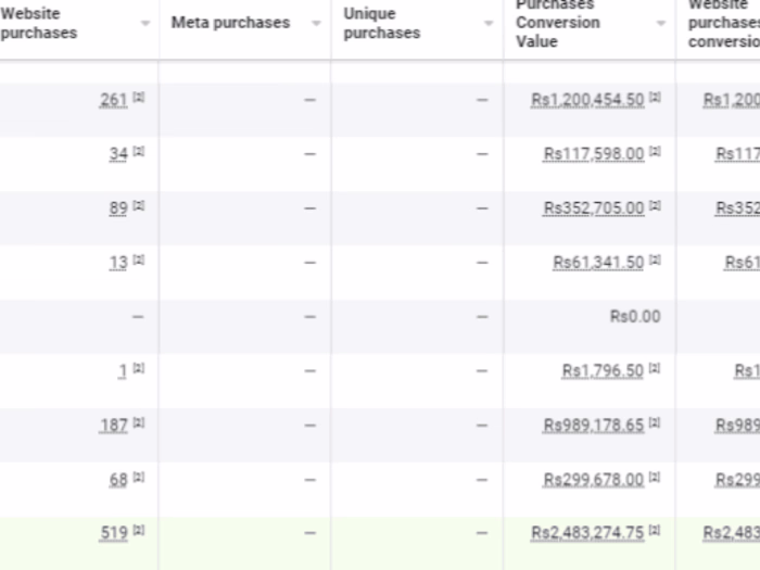 E-Commerce Store 