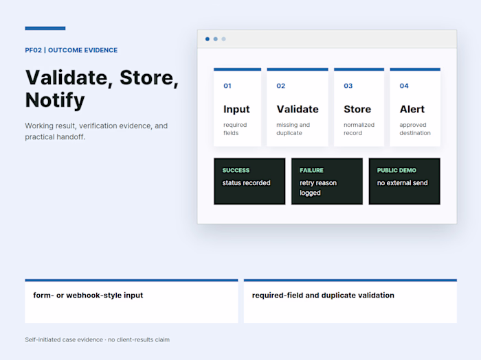 PF02: Inquiry Intake & Notification Workflow