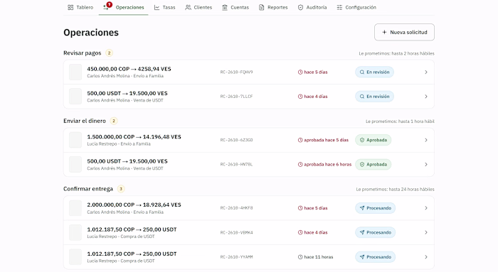 Admin panel for operations management