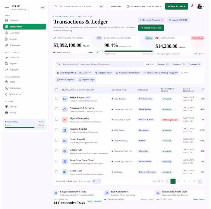 PULSE — Finance & Business Analytics Dashboard
