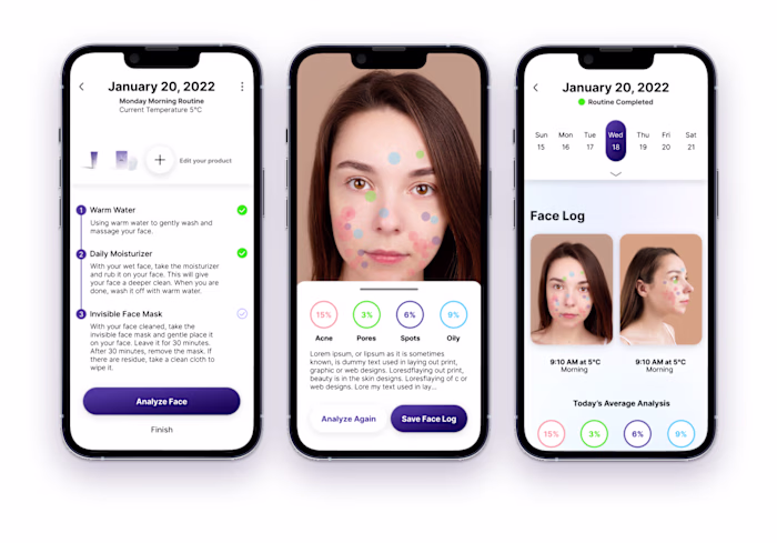 User Show Desirability For Identifying Skin Health And Personal…