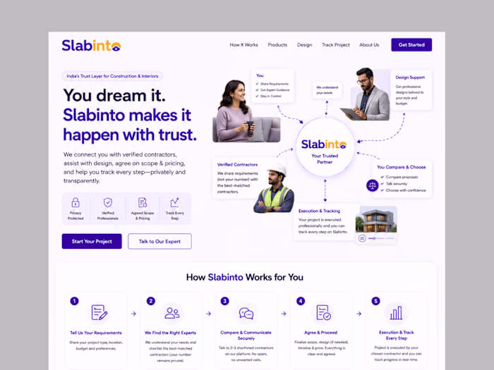 Redesign Slabinto Homepage. 