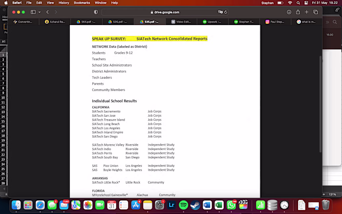 Converting Complex PDF Documents and Images to Editable Formats