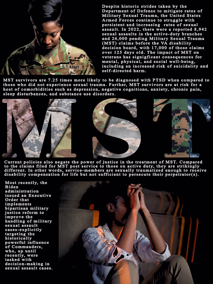 “Military Sexual Trauma” :: Behance