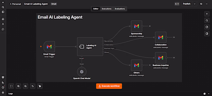 AI-Powered Email Labeling Agent for Inbox Management