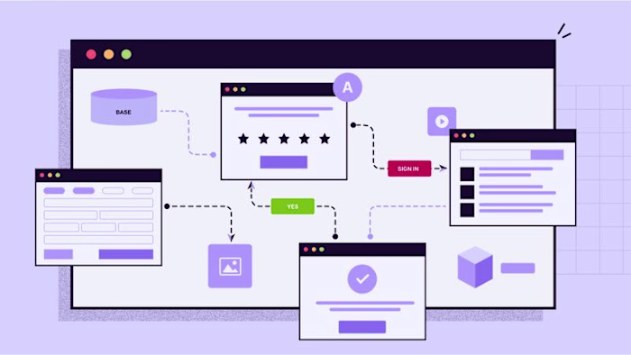 Automated Workflow for Client's Online Platform