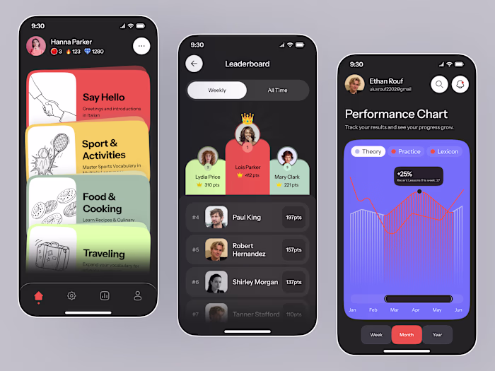 Expert UI Designer Needed for Language Learning App Project