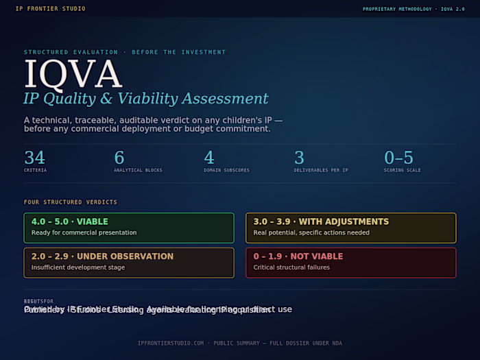 IQVA - IP Quality & Viability Assessment Engine