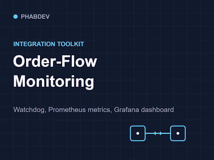 eCommerce-ERP Order Flow Monitoring Dashboard