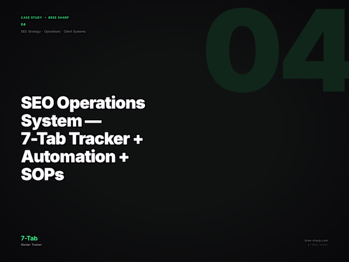 Automated SEO Operations System Development