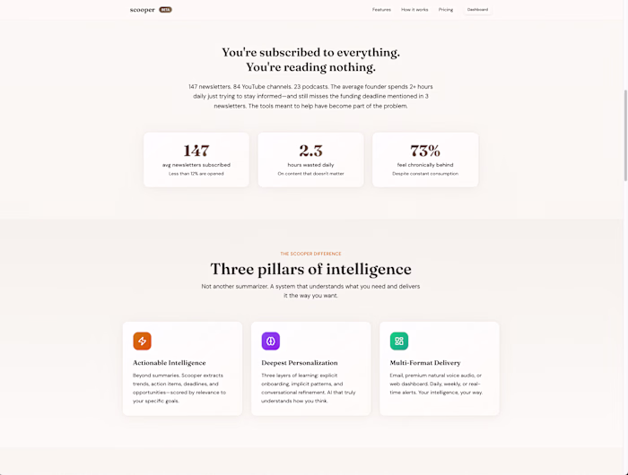 Scooper — AI-Powered Content Intelligence Platform