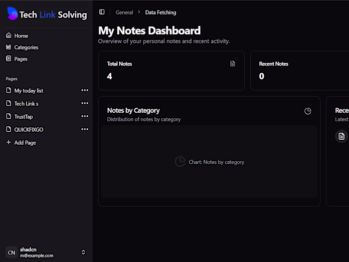 Personal Note Management system