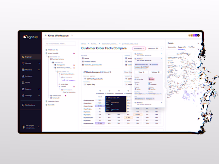 No-code Enterprise Data Quality Monitoring Tool