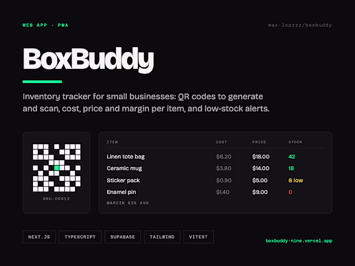 A Next.js + Supabase inventory