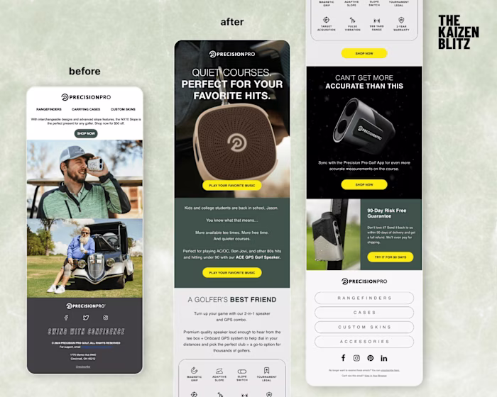 Precision Pro Golf – Email Redesign