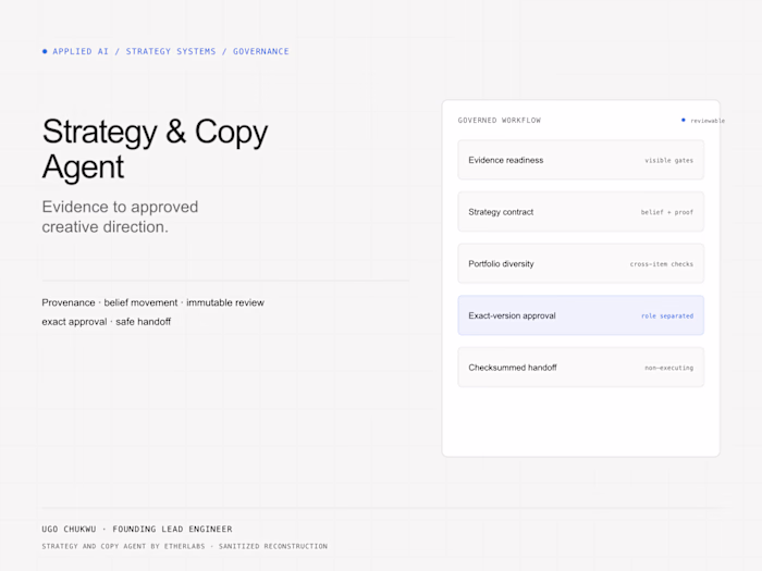 Strategy and Copy Agent: Evidence-to-Creative Direction Pipeline