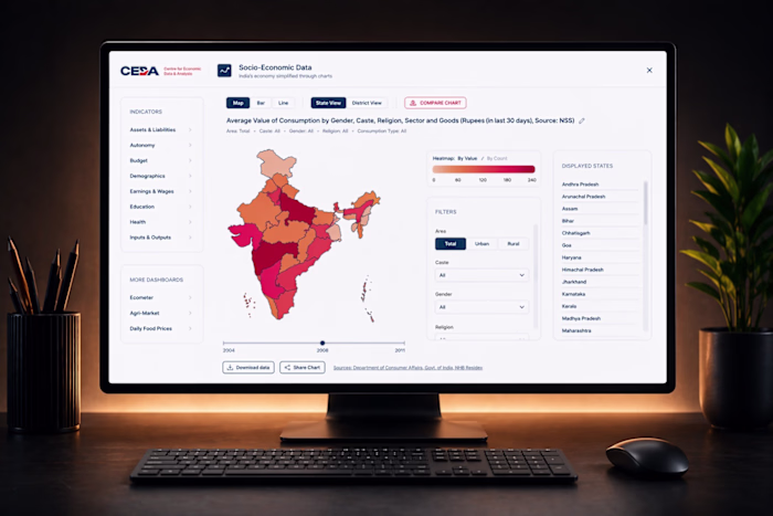 Redesign of CEDA's Socio-Economic Data Portal
