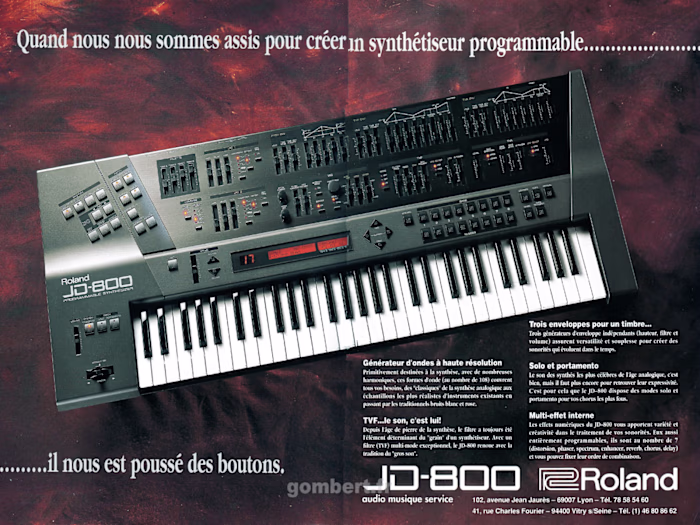 Music for a Documentary on Roland Synthesizers by Alex Ball