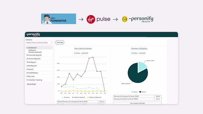 Modernizing a Legacy Health Analytics Platform 
